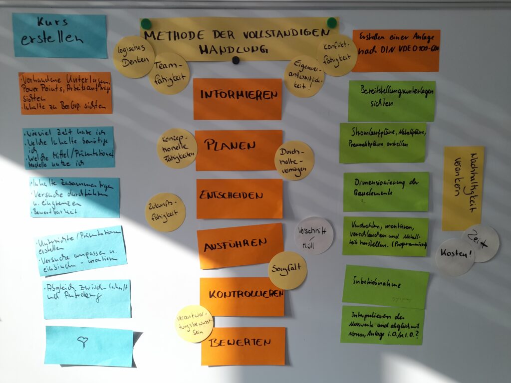 Ergebnisse Qualifizierung AVO
